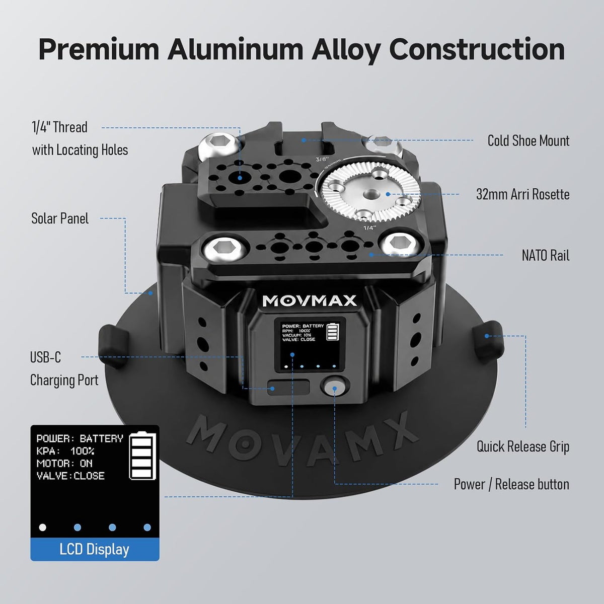 Solar Electronic Suction Cup with Multi-Interface Expansion Module