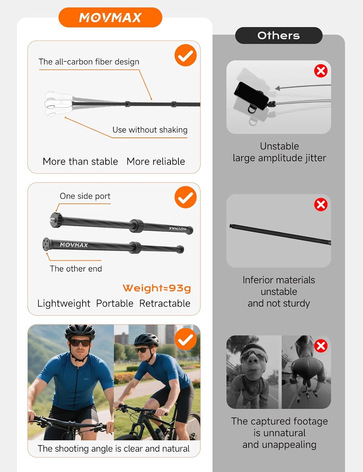 Adjustable Selfie Stick(25-40cm/0.8-1.3ft)