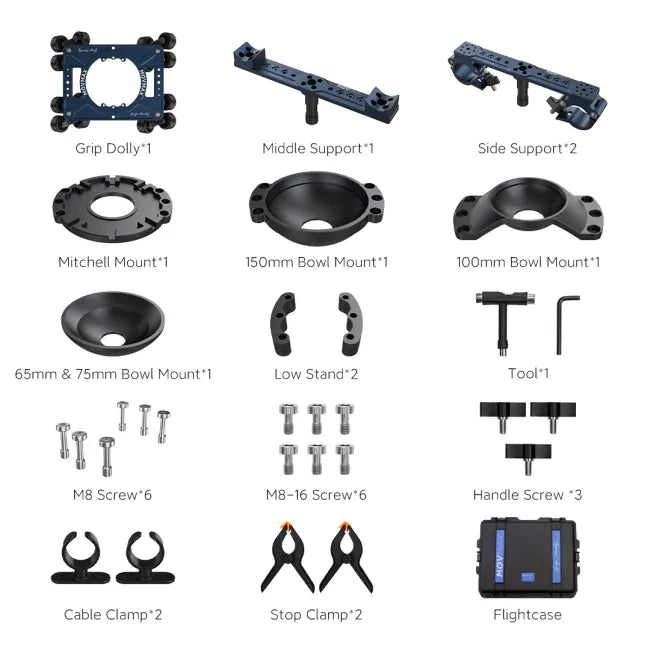 Grip Dolly Pro Kit With Flightcase