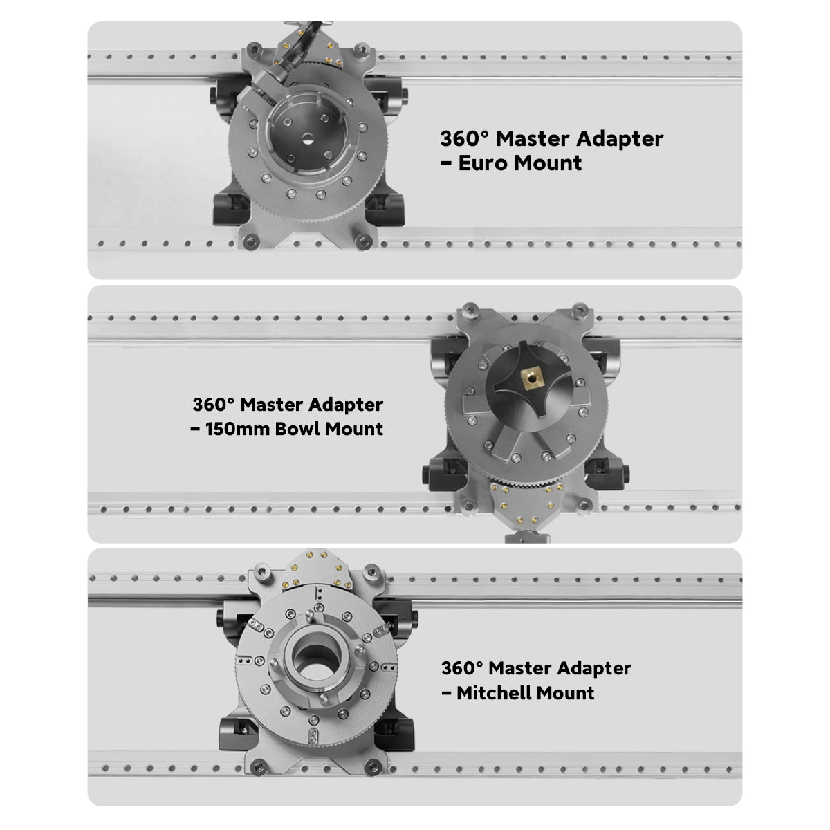 360° MasterAdapter (Mitchell/ERUO/150mm Bowl Mount)