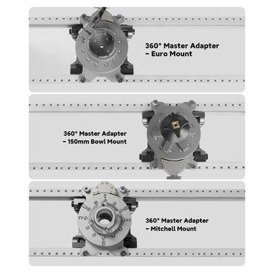 360° MasterAdapter (Mitchell/ERUO/150mm Bowl Mount)