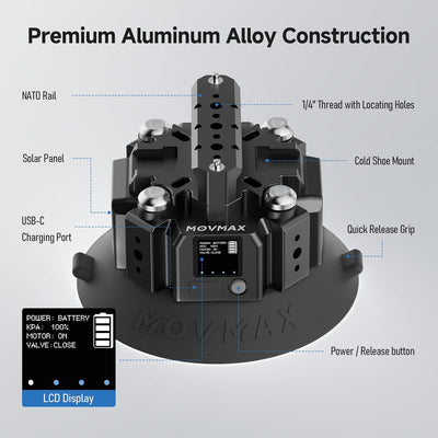 Solar Electronic Suction Cup with NATO Rail