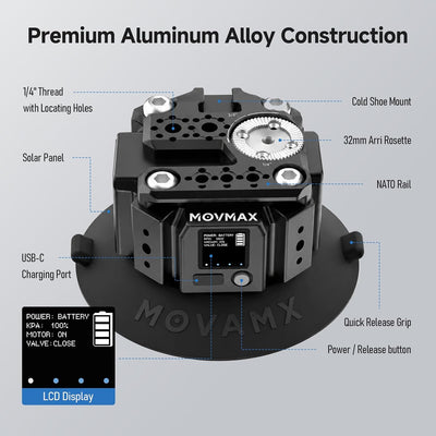 Solar Electronic Suction Cup with Multi-Interface Expansion Module