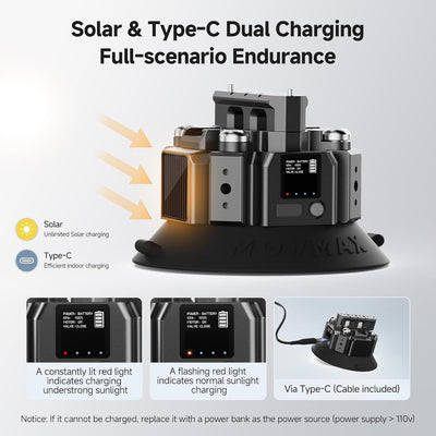 Solar Electronic Suction Cup with NATO Rail