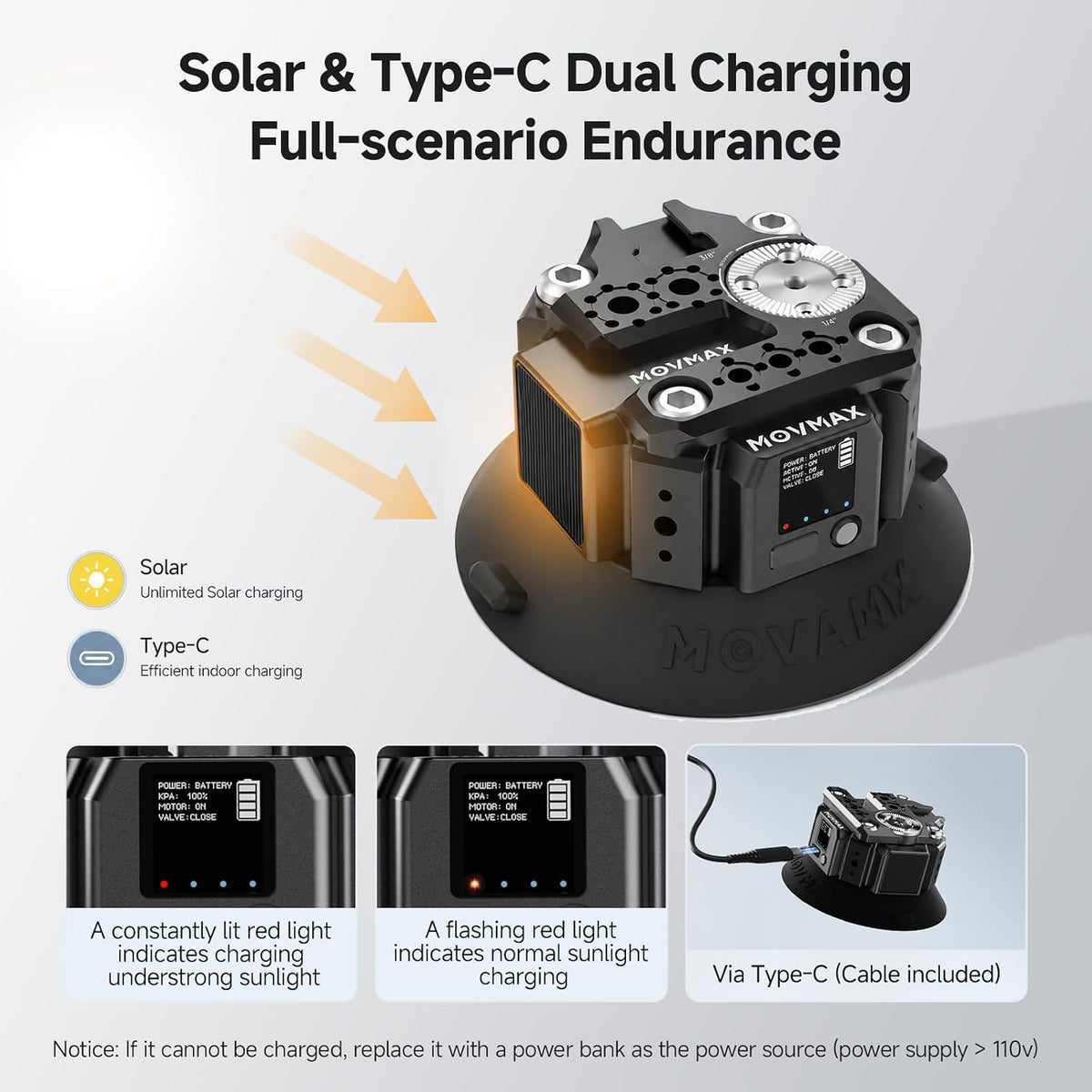 Solar Electronic Suction Cup with Multi-Interface Expansion Module