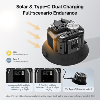 Solar Electronic Suction Cup with Multi-Interface Expansion Module