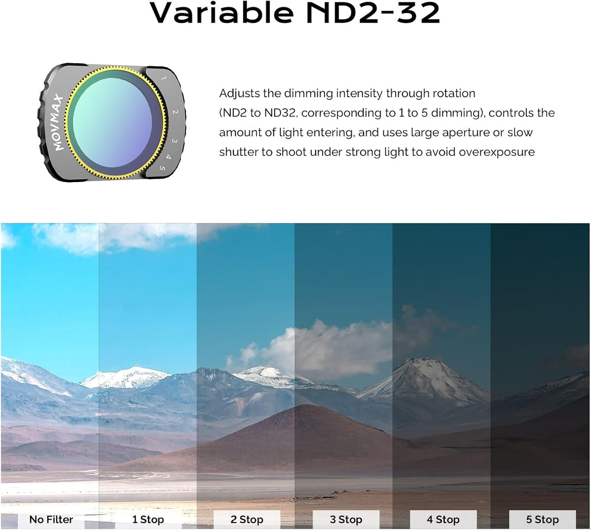 VND2-32 + Black Mist 1/4 + CPL Filter Set For DJI Pocket 3