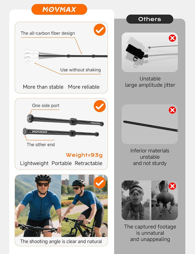 Adjustable Selfie Stick（25-40cm/0.8-1.3ft）